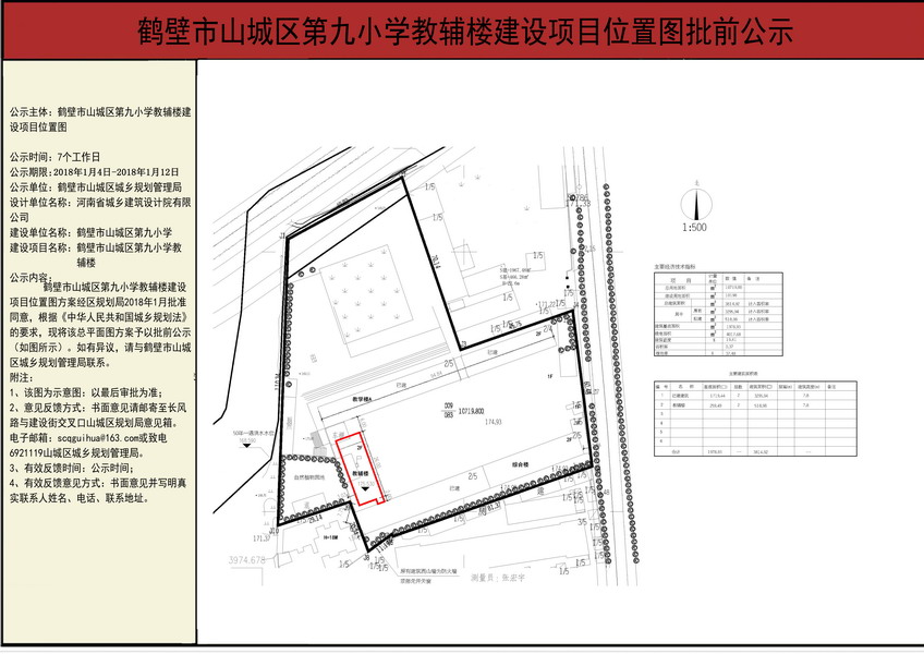 ��С��ǰ��ʾ _��С��С.jpg